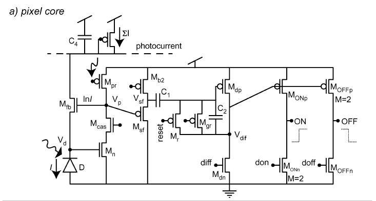 事件像素电路设计图